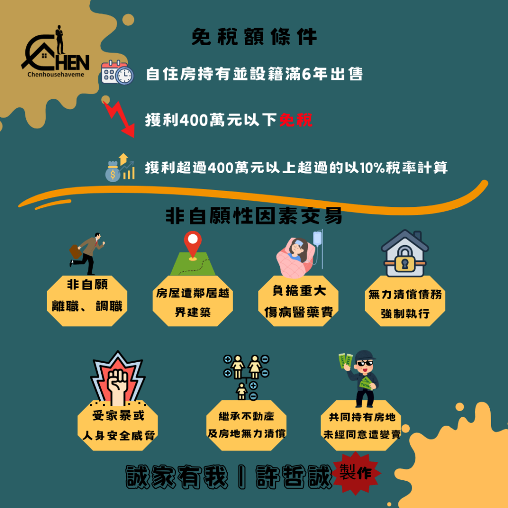 免稅條件｜非自願因素交易