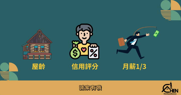 貸款條件